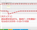 飲食店の食材管理・原価管理が効率的になります 20年以上の現場経験で作った、簡単・時短・明確な補助ツール イメージ3