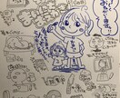 手書きで温かみのあるPOPを描きます PCには負けないプロの手書きの力！！ イメージ2