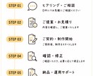 SNSを使って皆さんの想いを届けます SNSを使用して集客数を増やしたり販売促進に繋げます！ イメージ4