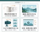写真から動画へRunwayの使い方を教えます 初心者向け60分｜動かす・指示を直す・保存を個別に練習 イメージ4