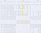専用 中国語レッスン(月単位)ます ピンイン、発音、音読から中国語力を育てる イメージ1