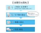 官公庁・医療実績多数の広告マンガ制作いたします 医療・官公庁OK！シナリオ丸投げの広告マンガ専門家 イメージ4