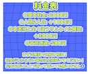 格安&最短納品！かっこいい歌ってみたサムネ描きます 素早く人を惹きつけるような絵を描きます イメージ6