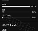 Threadsアカウントを資産化します 占い師向け｜投稿90個でプロフ・アイコン作成OK✨鑑定依頼へ イメージ5