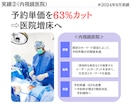 費用対効果の高いYahoo広告の運用代行します ≪実績100社以上≫リスティング・ディスプレイ広告を対応！ イメージ8