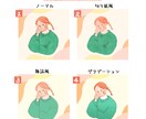 人物イラスト作成いたします SNSアイコン・チラシ冊子の挿絵などに イメージ3