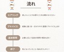 元学校栄養士がやさしくお答えします 保護者の方も新人栄養士さんも大歓迎！ イメージ4