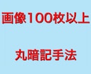 無裁量で簡単図100枚！FX専業が暗記手法教えます 条件に当てはまったらエントリーするだけです。 イメージ1