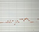 ヴォーカルのピッチ修正します 音のひとつひとつ丁寧に仕上げます イメージ2