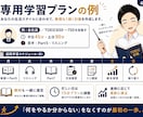 TOEICに関する質問になんでも答えます AI時代、情報だけでは英語力は伸びません。なので伴走します。 イメージ4