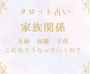 家族関係/親・子・パートナーとの深い悩み占います 逃げ場のない苦しみから心を解放します。 イメージ3