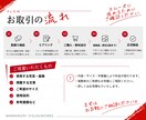 目に留まるSNS・Web画像を作ります あなたの「こんな画像」を、カタチにします。 イメージ3