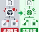 GPTsを再構築し継続利用できる状態にます 作成者不在のGPTsを再構築し継続利用へ イメージ9