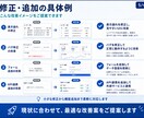 WebアプリのバグFix・機能追加を承ります Next.js・React・Supabase構成に対応 イメージ5