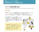 副業初心者｜在宅ワークへのチャレンジを支援します ワーカー採用側の視点から、超現実的なロードマップを提供！ イメージ4