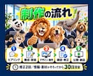 採用に強いホームページと求人原稿を制作します 採用HP＋求人原稿で「ここで働きたい」を伝えます イメージ6
