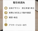 低価格でユーザーの心を惹きつけるLP制作します 低価格・高品質/幅広いジャンル対応で心を動かすLP イメージ4
