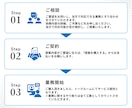 オンライン秘書があなたの事務を代行します 事務歴16年以上。オンライン秘書が事務作業をしっかりサポート イメージ5
