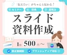 女性向けデザイン◎見る人目線で伝わる資料制作します Canva  ｜統一感のある資料にブラッシュアップします イメージ1