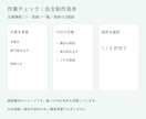 アイデアからWebアプリを試作します 主要機能１つ・３画面｜スマホで触れる小さな試作 イメージ2