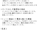 ケモVイラスト、モデリング作成します ケモVデビューのお手伝い。現在モニター募集中！ イメージ4