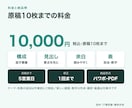 伝わりにくいパワポ資料を読みやすく整えます 内容が伝わる順番と見た目を整える資料リニューアル イメージ6