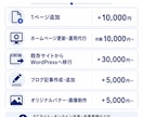 WordPressでホームページを制作します ホームページ開設から情報発信まで支援します イメージ6