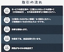 Youtube再生時間を1,000時間～増やします 収益化、YouTuber、Vtuberを目指している方向け！ イメージ2