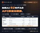 生成AI52モデルのAPI料金比較表をお渡しします 2026年7月の公式値。個人事業主の経費説明に。確認日明記 イメージ1