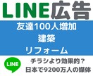 LINE公式アカウントの友達を増やします 店舗型ビジネスに最適！100人のユーザーを増加させます。 イメージ5