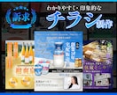 訴求力のあるチラシ・フライヤーデザイン制作します 伝えたい魅力を、わかりやすく・印象的にデザインします。 イメージ1