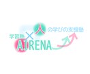 みなさまの経営や事業の立ち上げに伴走します 経営とIT/AI実務経験から0→1の立ち上げを支援します。 イメージ1