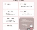 女性向けInstagram広告バナー作ります 丁寧なヒアリングでお求めのデザインを提供 イメージ4