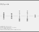 企業実績有り！高クオリティのMV、PVを制作します 楽曲の世界観、イラストの空気感を映像で表現いたします。 イメージ3