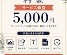 士業向けのココナラ出品画像を作成します 専門性のあるサービスを分かりやすく伝える出品画像を作成します イメージ9
