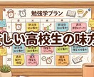 指導４年の東大生が忙しい君の自宅学習を管理します 努力の量より、正しい「やり方」を。 イメージ1