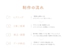 シンプルでインパクトあるロゴデザイン制作します 企業・開業などオリジナルロゴが必要な方へ イメージ2