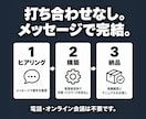 サロンの再来予約をLINEに移す仕組みを作ります 再来客はLINE予約へ。掲載費を新規獲得分に絞る設計 イメージ3