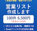 出典URL付きの営業リストを100件作成します 1行ごとに出典URLと確認日を付けてお渡しします イメージ1