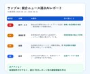 週次AIレポートを自動作成します 競合・求人・補助金情報を要約します イメージ2