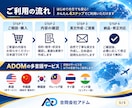 海外との英語メール・問合せ・交渉をサポートします 海外企業への連絡・値引き交渉・トラブル対応まで日本語で相談！ イメージ5
