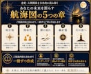 相手の気持ち・すれ違う理由・今後を深く占います 言葉や態度だけでは見えない相手の心理と二人の関係を詳細鑑定 イメージ4