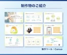 伝わるセミナー・研修資料を作成します 専門知識や難しい内容を、誰にでも伝わる資料へ イメージ9