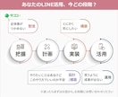 LINEの見直しポイントを診断します 今のLINEを紐解き可視化します イメージ2