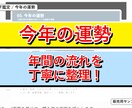 九星気学PDF鑑定を作成します 今年の運勢・相性・吉方位をPDFで イメージ3