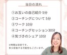 コーチングで、楽しく生きる自分軸探します 我慢せずに生きる！未来への「のびしろ」やりたい事を見つける！ イメージ3