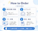 学習塾・教室の生徒募集チラシデザインを作成します 保護者に伝わる構成をご提案｜箇条書きメモ・写真なしで相談OK イメージ10