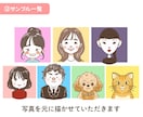 ゆるキャラ風似顔絵アイコン描きます シンプルでやさしいタッチの似顔絵をお届けします♪ イメージ2