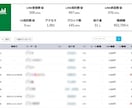 LINE紹介するだけの無料アフィリエイト教えます 最高3,500円のLINE案件｜非公開ASPを特別ご案内 イメージ6