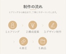 企業様向け◆冊子パンフレットを制作します 初めてでも安心｜あなたの想いを形にする企業パンフレット制作 イメージ2